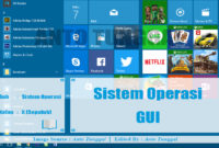 Pengertian Sistem Operasi Berbasis GUI (Graphical User Interface)