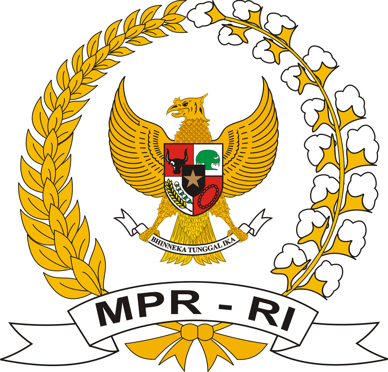 Tugas dan Wewenang MPR (Majelis Permusyawaratan Rakyat) dan DPR (Dewan Perwakilan Rakyat)