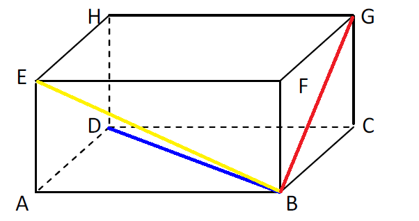 Cara Menghitung Diagonal Bidang dan Diagonal Ruang Balok