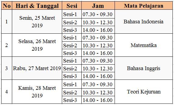 Jadwal UNBK 2019 SMP/MTs, SMA/MA, dan SMK