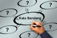 Contoh Kata Sandang Bahasa Indonesia Beserta Pengertian dan Macamnya