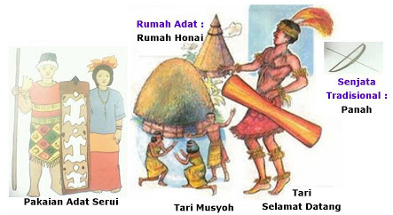 Keragaman Budaya Maluku Utara
