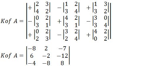 Cara Mencari Invers Matriks Ordo 2x2 dan 3x3 Lengkap