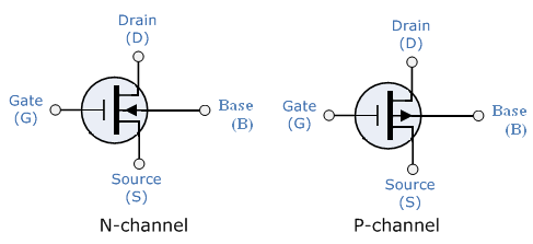 Pengertian, Fungsi dan Jenis Jenis Transistor