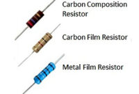 Pengertian dan Jenis Jenis Resistor