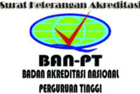4 Contoh Surat Keterangan Akreditasi dari BAN PT