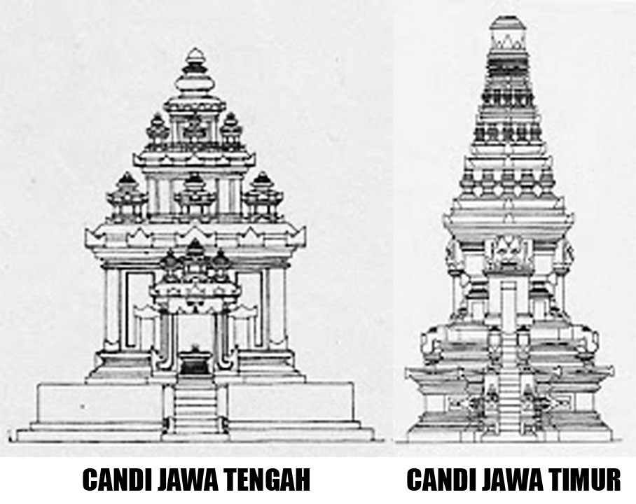 Perbedaan Bentuk Candi di Jawa Tengah dan Jawa Timur