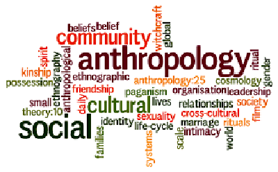 Hubungan Antara Antropologi Dengan Ilmu Lainnya Terlengkap